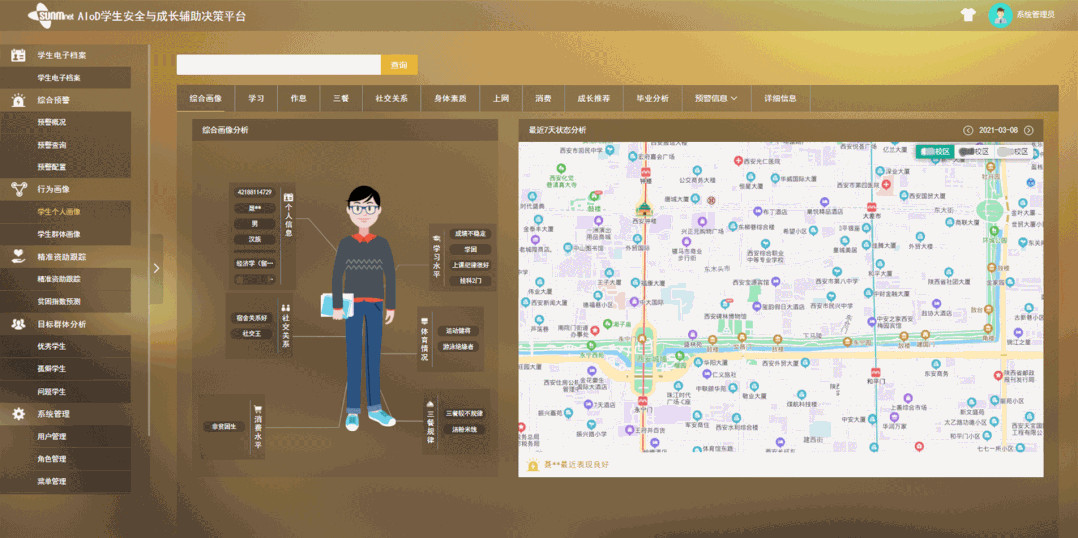 1學(xué)生畫像閃圖(1).gif 1學(xué)生畫像閃圖(1).gif